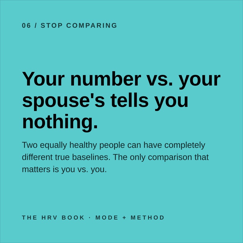 Your number vs. your spouse's tells you nothing. Two equally healthy people can have completely different true baselines.